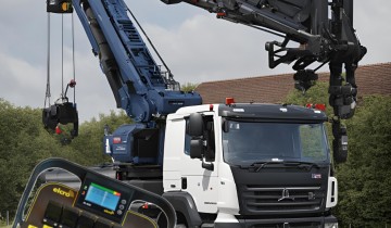 Nowoczesne sterowanie żurawiami: zalety rozwiązań radiowych w praktyce